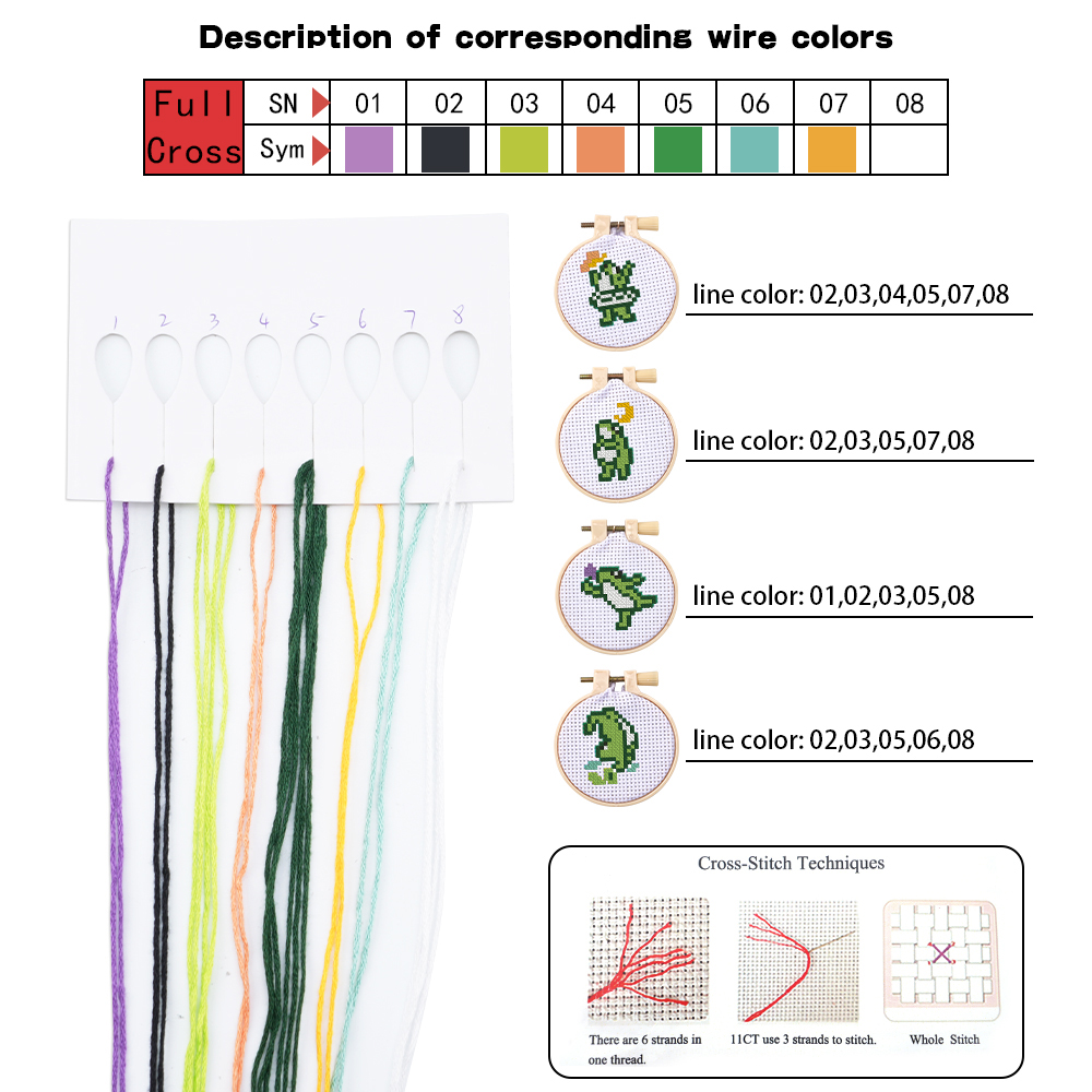 4pcs Embroidery Starter Kit DI - огляд і ціна Embroidery Craft